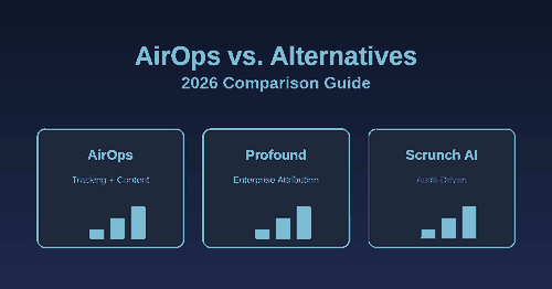 AirOps alternatives 2026 comparison guide with Profound and Scrunch AI