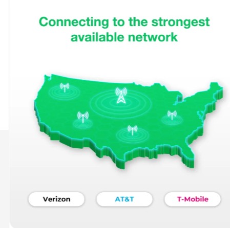 EIOTCLUB Security Camera SIM Card coverage across AT&T, Verizon, and T-Mobile