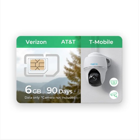EIOTCLUB Security Camera SIM Card review - triple-network SIM for security cameras