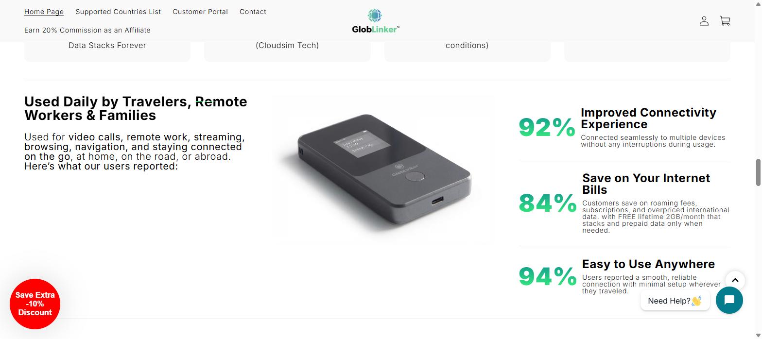 GlobLinker hotspot device usage statistics for travelers