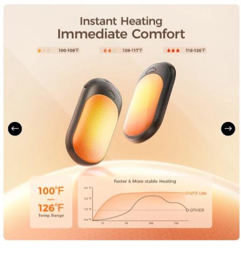 Ocoopa UT3 Lite heat levels up to 125F