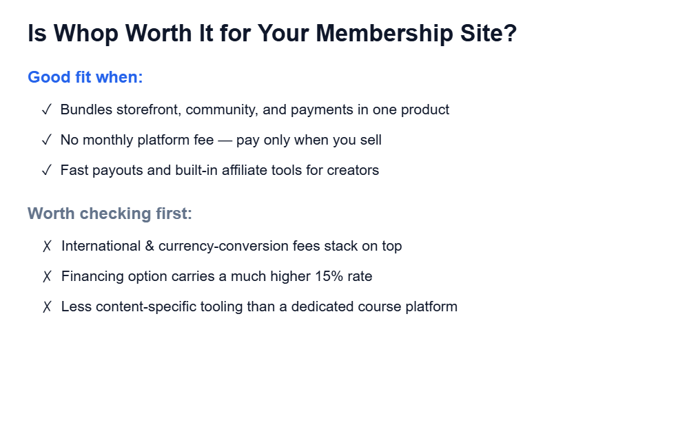 Checklist: is Whop worth it for your membership site